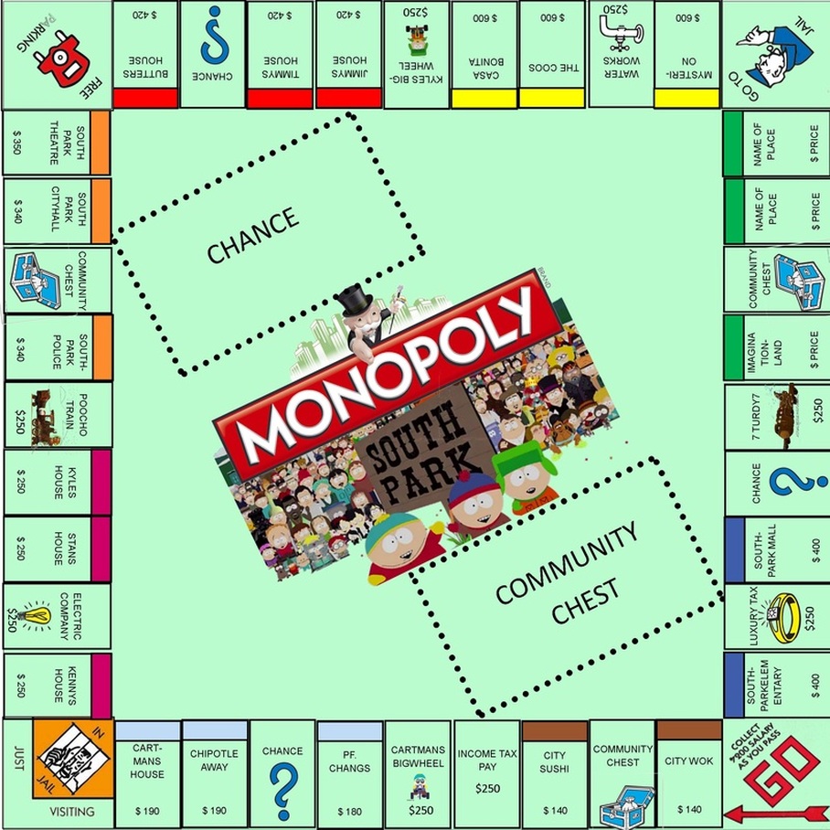 high definition monopoly board template